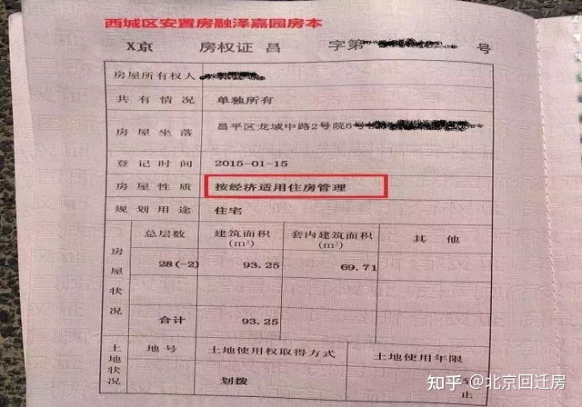 開(kāi)發(fā)商主導(dǎo)的城市更新補(bǔ)償?shù)氖羌t本房產(chǎn)證