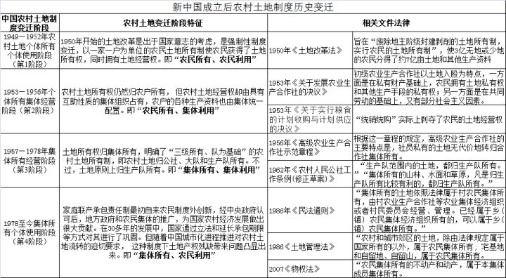 去戶(hù)口遷入地派出所落戶(hù)即可