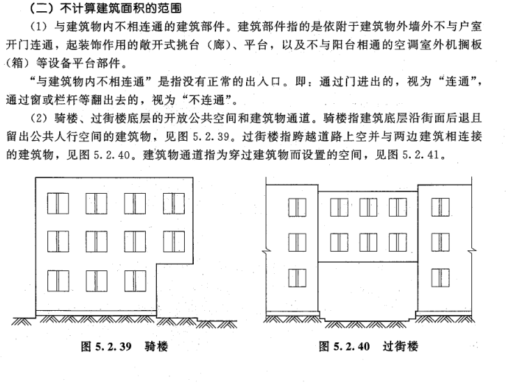 商品房套內墻體面積的計算方法為