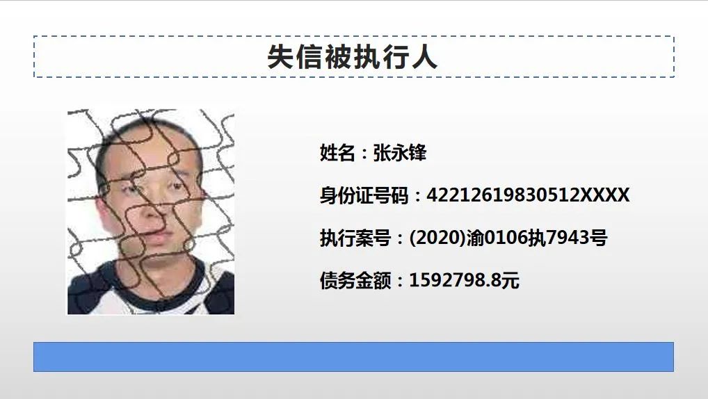 人民應當將其納入失信被執(zhí)行人名單