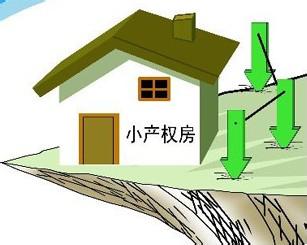 無(wú)法獲得房產(chǎn)局頒發(fā)的房屋產(chǎn)權(quán)證