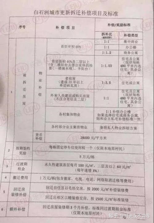 小產權房沒有取得國家頒發的相應證件