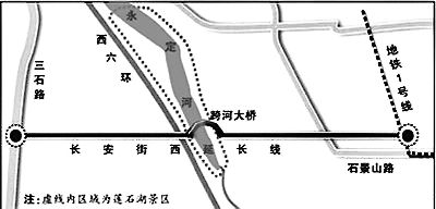 綠城等知名開發商在門頭溝區接連拿地