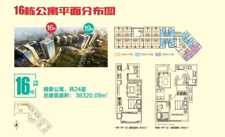 深圳布吉小產(chǎn)權(quán)房|中海信·眾創(chuàng)城， 88萬(wàn)/套，全城轉(zhuǎn)介